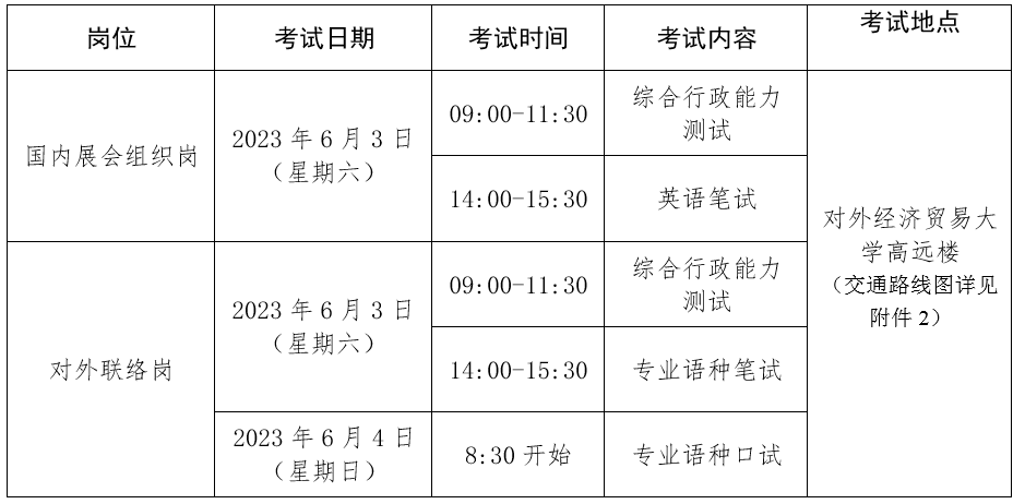 微信截图_20230530090642.png