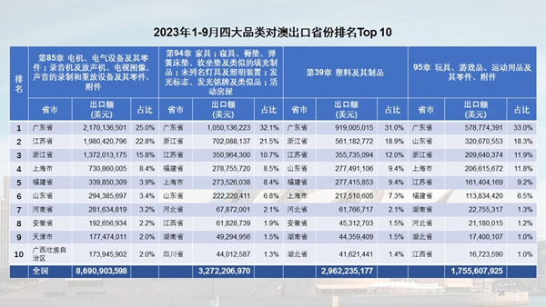 幻灯片16.JPG